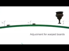 Pendahuluan pemrosesan SMT